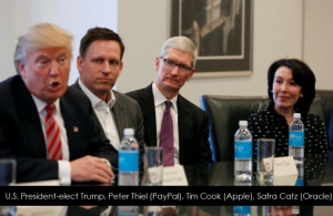 Trump meeting with tech CEOs Trump meeting with tech CEOs