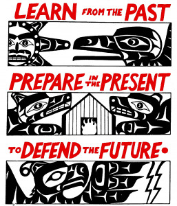 Learn From The Past, Prepare In The Present, To Defend The Future